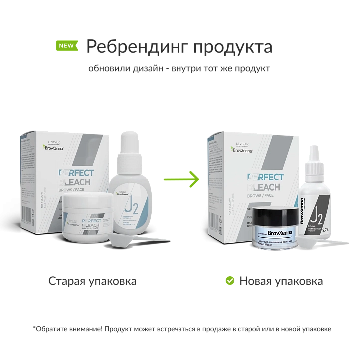 Профессиональный набор средств для осветления волосков Perfect Bleach, BrowXenna®